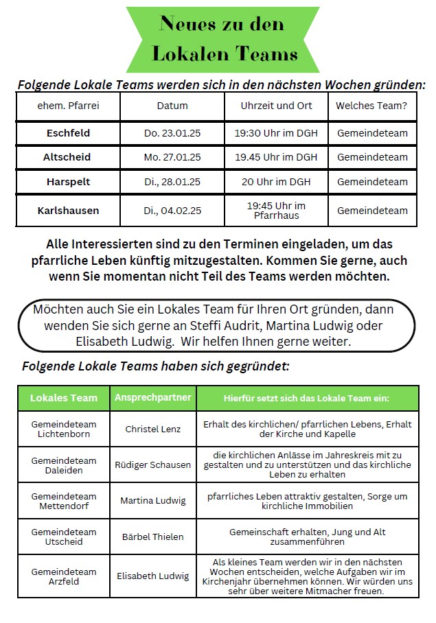 Artikel Lokale Teams PB 1